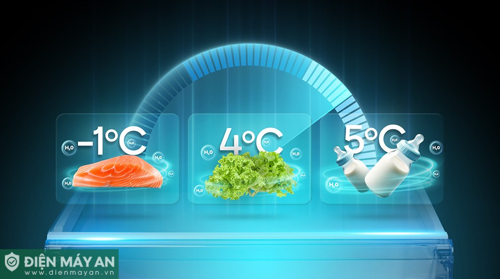 Tủ Lạnh Casper Inverter ProFresh 430 Lít Multi Door RM-D430GBS - ngăn đông mềm